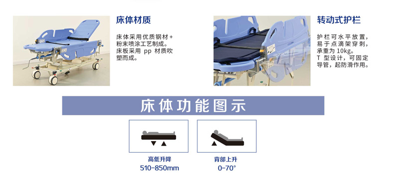 B2 轉(zhuǎn)運(yùn)車轉(zhuǎn)動式護(hù)欄（豪華款）